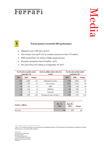 Thumbnail Ferrari Quarterly Report 2015-q3