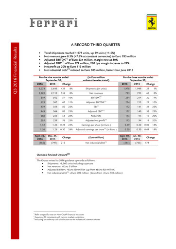 Thumbnail Ferrari Quarterly Report 2016-q3