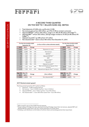 Thumbnail Ferrari Quarterly Report 2017-q3