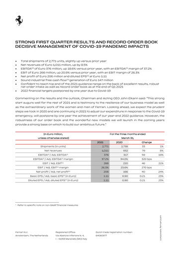 Thumbnail Ferrari Quarterly Report 2021-q1