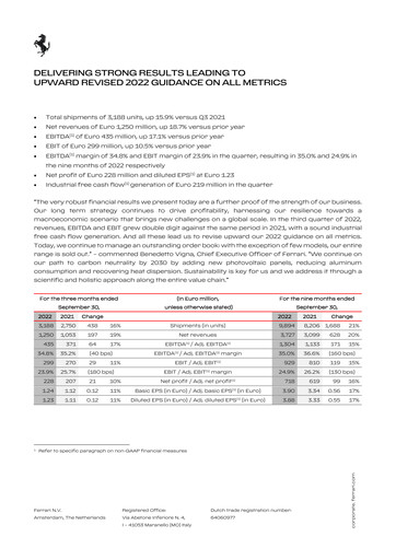 Thumbnail Ferrari Quarterly Report 2022-q3