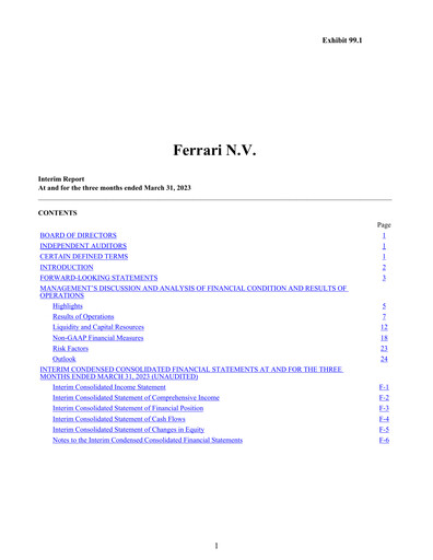 Miniature Ferrari Rapport trimestriel 2023-q1
