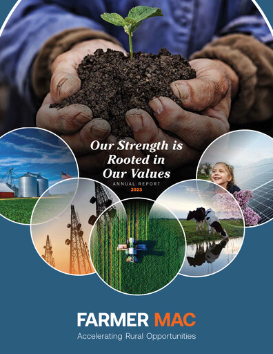 Miniature Federal Agricultural Mortgage Corporation Rapport annuel 2023