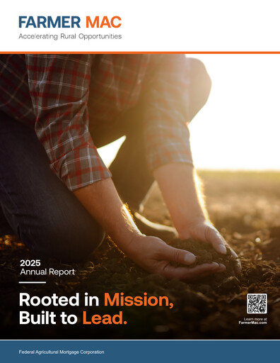 Miniature Federal Agricultural Mortgage Corporation Rapport annuel 2025