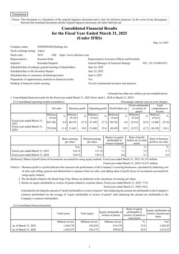 Thumbnail INFRONEER Holdings Financial Statement fy2024