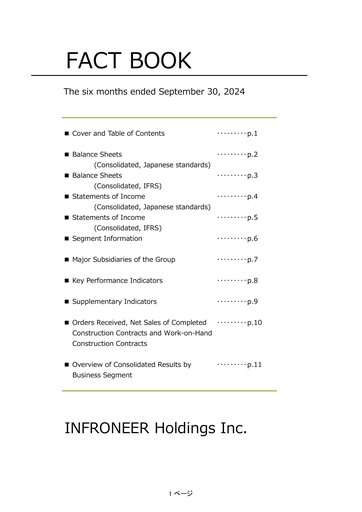 Thumbnail INFRONEER Holdings Half-year Report 2024-h1