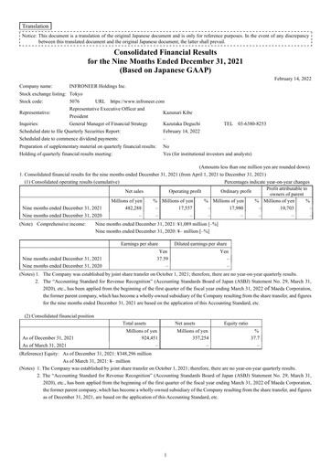 Thumbnail INFRONEER Holdings Quarterly Report 2021-q3