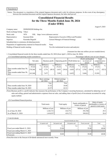 Thumbnail INFRONEER Holdings Quarterly Report 2024-q1