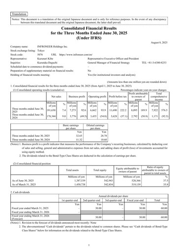 Thumbnail INFRONEER Holdings Quarterly Report 2025-q1