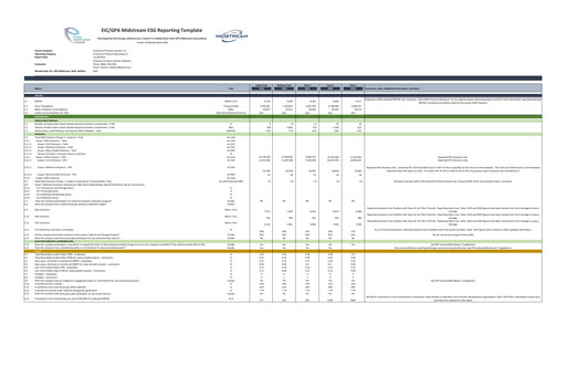 Thumbnail Enterprise Products ESG Report 2023
