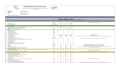 Thumbnail Enterprise Products Sustainability Report 2024