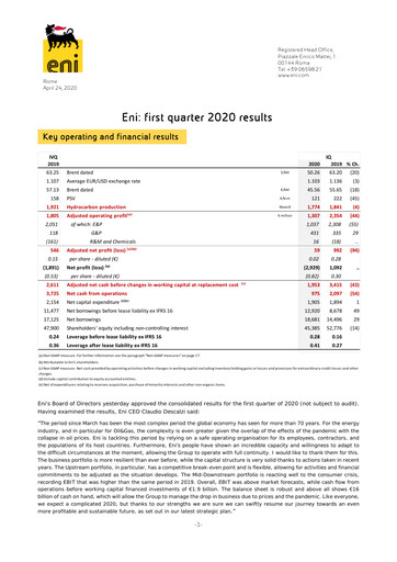 Miniature ENI Rapport trimestriel 2020-q1