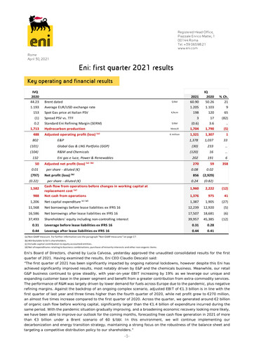 Miniature ENI Rapport trimestriel 2021-q1
