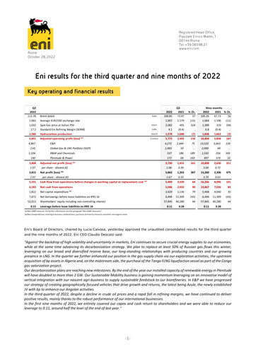 Miniature ENI Rapport trimestriel 2022-q3