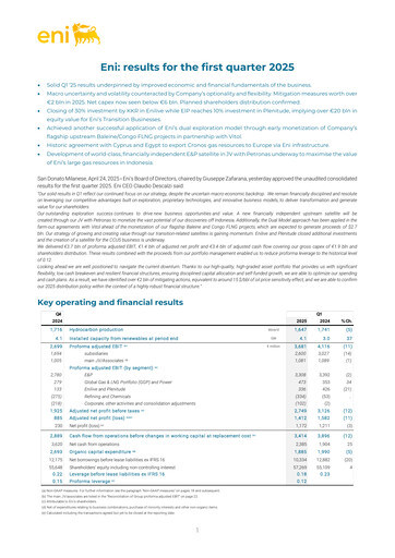 Miniature ENI Rapport trimestriel 2025-q1