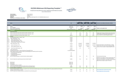Thumbnail Energy Transfer LP
 ESG Report 2022