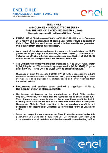 Thumbnail Enel Chile
 Financial Statement 2018