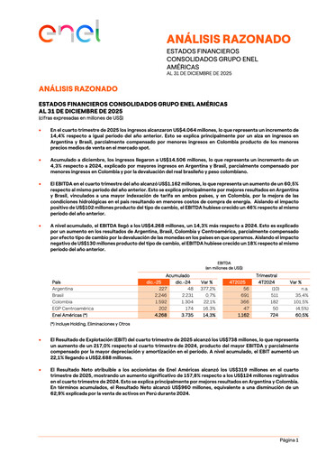 Thumbnail Enel Américas
 Financial Report 2025
