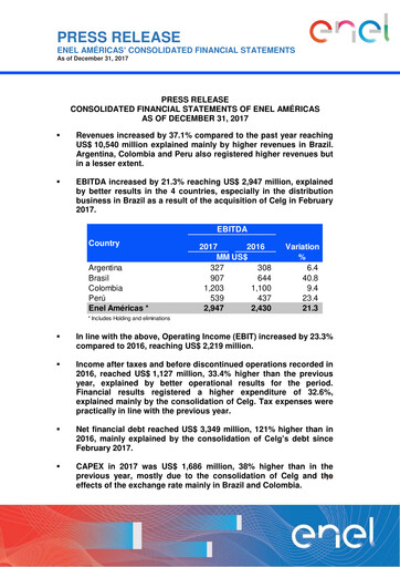 Thumbnail Enel Américas
 Financial Statement 2017