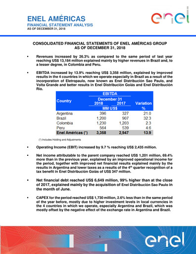Thumbnail Enel Américas
 Financial Statement 2018
