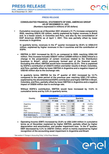 Thumbnail Enel Américas
 Financial Statement 2021