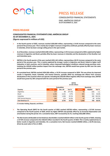 Thumbnail Enel Américas
 Financial Statement 2025