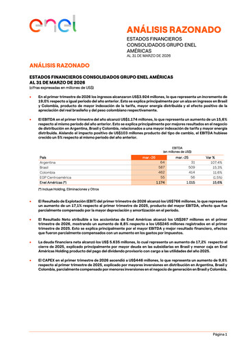 Thumbnail Enel Américas
 Quarterly Report 2026-q1
