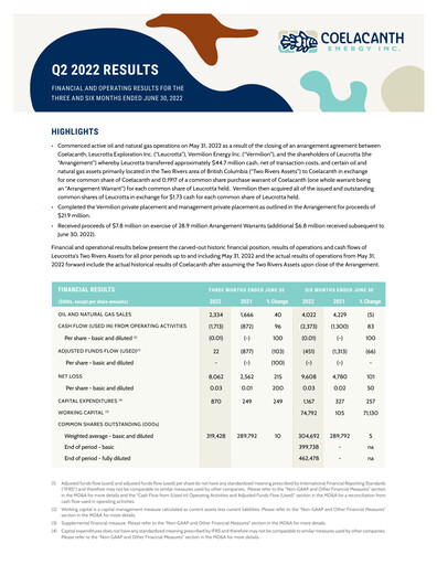 Thumbnail Coelacanth Energy Quarterly Report 2022-q2