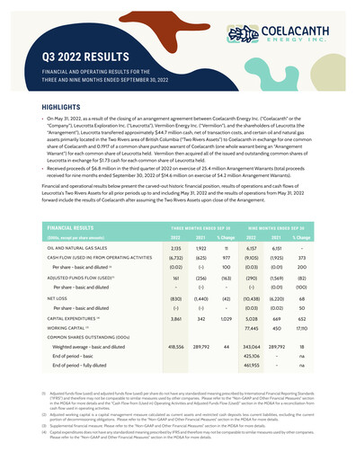 Miniature Coelacanth Energy Rapport trimestriel 2022-q3