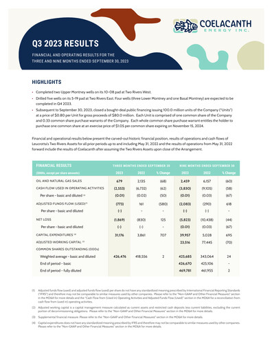 Miniature Coelacanth Energy Rapport trimestriel 2023-q3