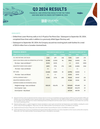 Thumbnail Coelacanth Energy Quarterly Report 2024-q3