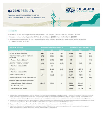 Miniature Coelacanth Energy Rapport trimestriel 2025-q3
