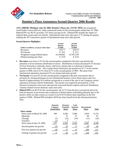 Thumbnail Domino's Pizza Quarterly Report 2006-q2