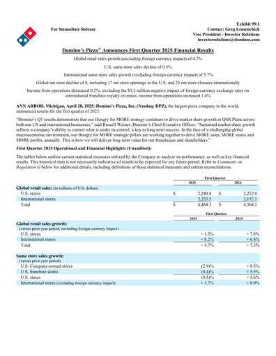 Thumbnail Domino's Pizza Quarterly Report 2025-q1