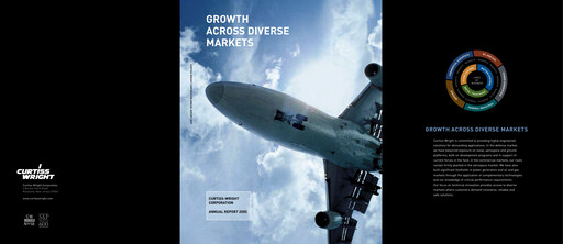 Thumbnail Curtiss-Wright
 Annual Report 2005