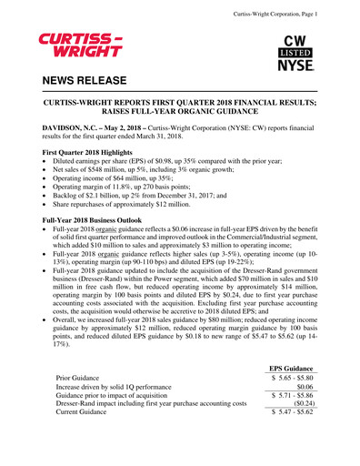 Thumbnail Curtiss-Wright
 Quarterly Report 2018-q1