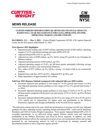 Thumbnail Curtiss-Wright
 Quarterly Report 2021-q1