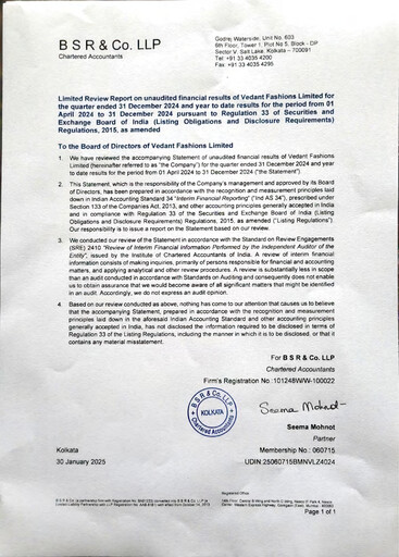 Miniature Vedant Fashions Rapport trimestriel 2024-q3