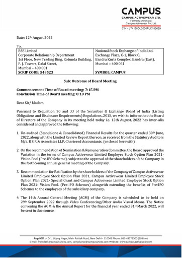 Miniature Campus Activewear Rapport trimestriel 2022-q1