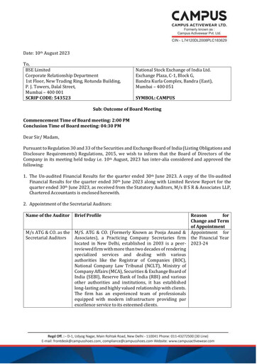 Miniature Campus Activewear Rapport trimestriel 2023-q1