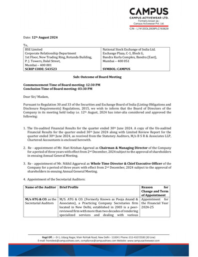 Miniature Campus Activewear Rapport trimestriel 2024-q1