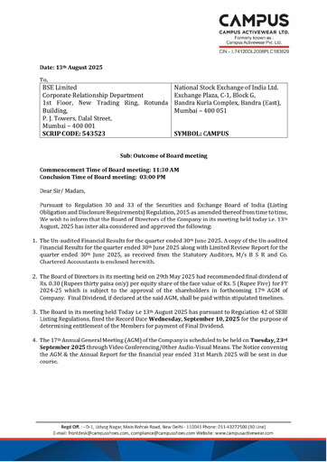 Miniature Campus Activewear Rapport trimestriel 2025-q1