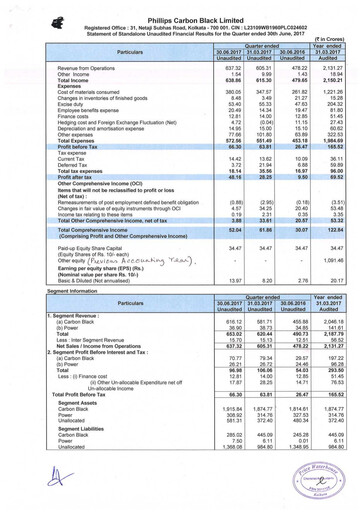 Vorschaubild PCBL Limited Quartalsbericht 2017-q1
