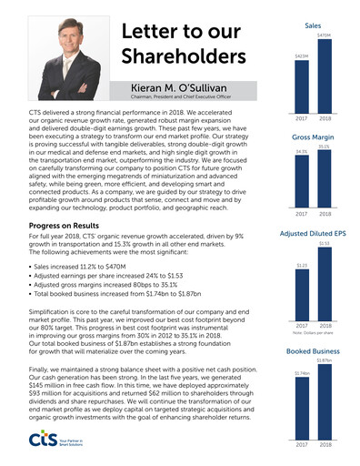 Thumbnail CTS Corporation Annual Report 2018