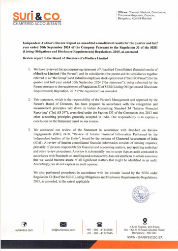 Thumbnail eMudhra Quarterly Report 2025-q2