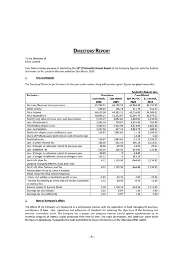 Thumbnail Ethos Watches Annual Report 2019-2020