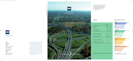 Thumbnail Cement Roadstone Holding
 Annual Report 2005