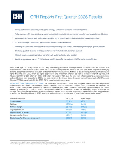 Thumbnail Cement Roadstone Holding
 Quarterly Report 2026-q1