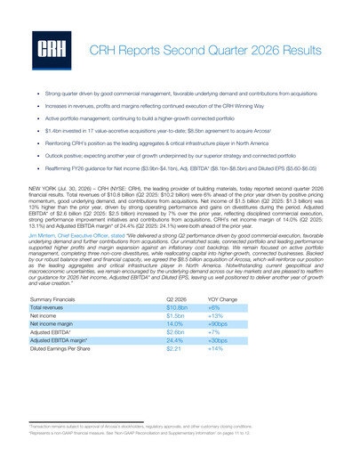 Thumbnail Cement Roadstone Holding
 Quarterly Report 2026-q2