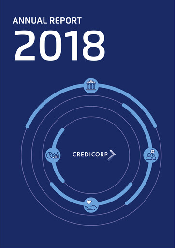 Thumbnail Credicorp Annual Report 2018